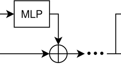 Toy Model of Activation Obfuscation featured image